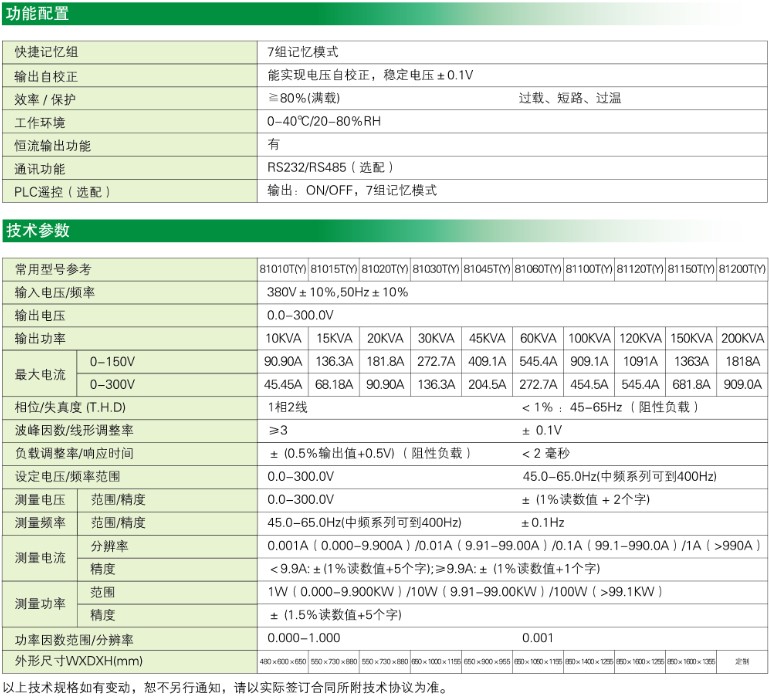 三入單出.JPG