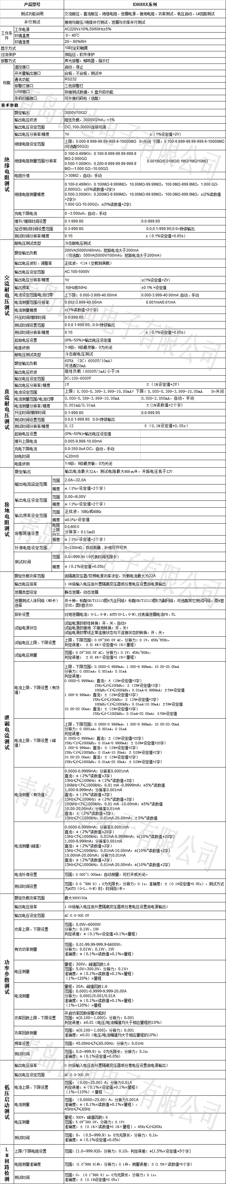 IDI68XX系列技術(shù)參數(shù).jpg